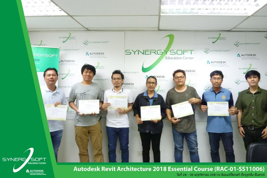 Training : RAC-01-SS11006