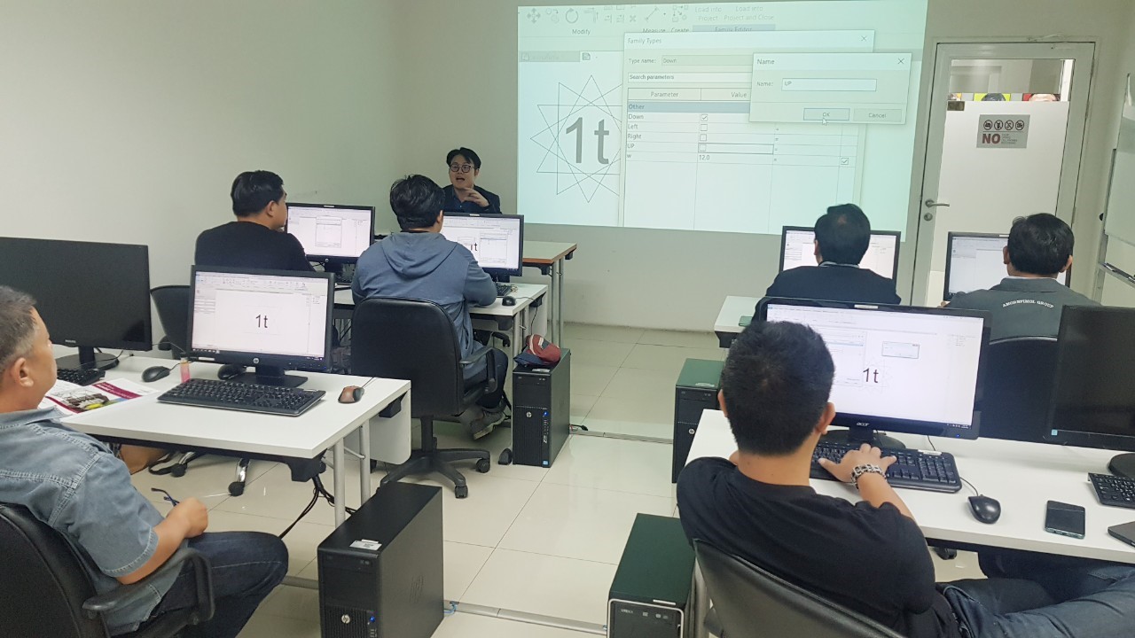 Synergysoft Education Center