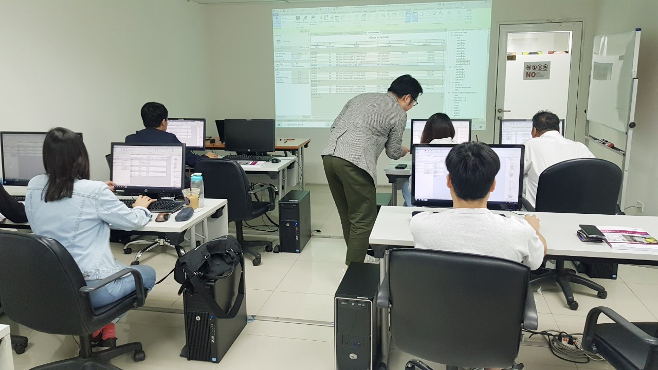 Synergysoft Education Revit Architecture