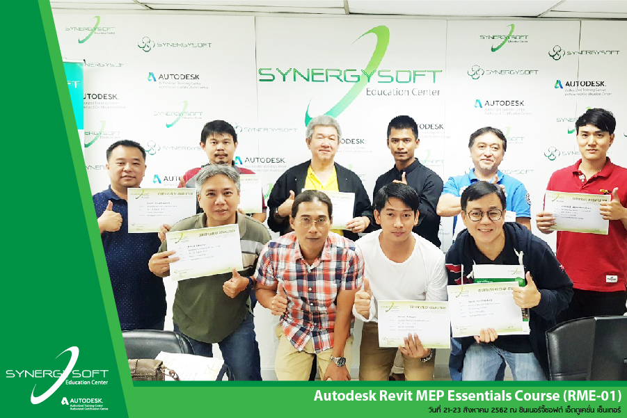 Synergysoft