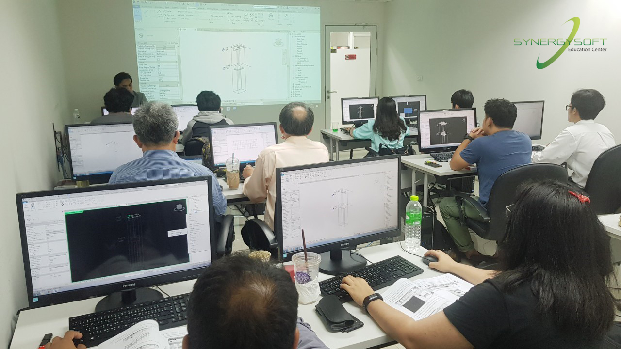 Synergysoft Education