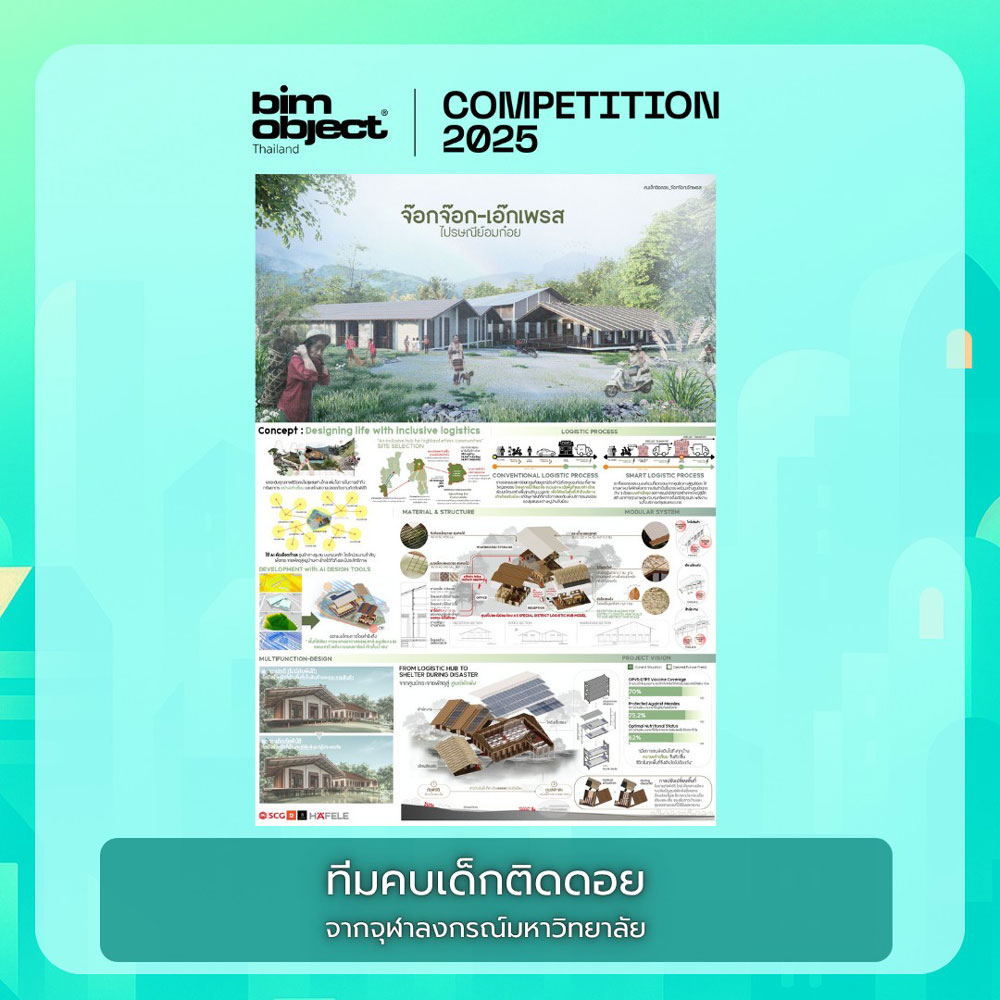 รางวัลรองอันดับ 1 - ผลงาน  จ๊อก จ๊อก เอ็กซ์เพรส ไปรษณีย์อมก๋อย จากทีม คบเด็กติดดอย – จุฬาลงกรณ์มหาวิทยาลัย 