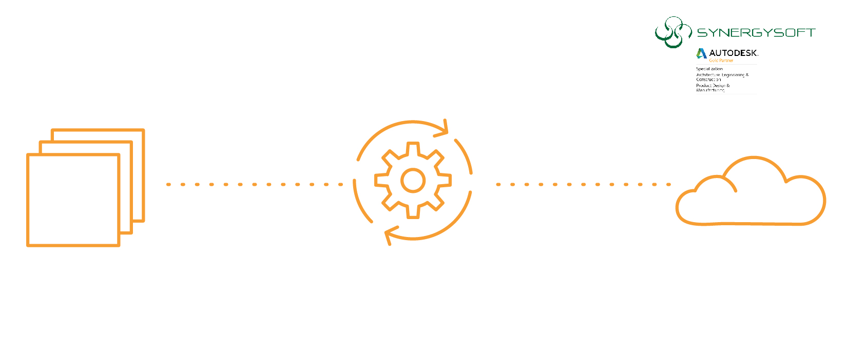 Practical Applications Design Automation eBook th10 01