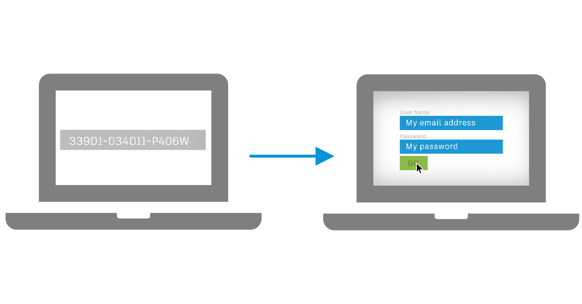 Transition to named user picture 01