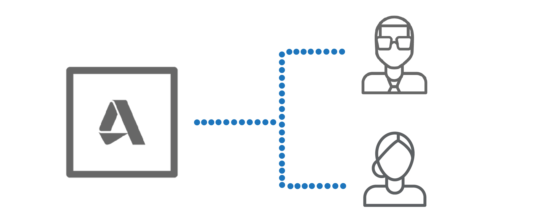 Transition to named user picture7 01