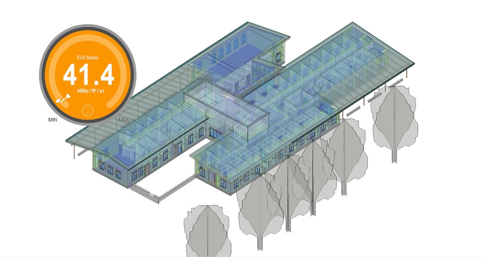 accuracy of Au energy analysis tools DPS 41.1