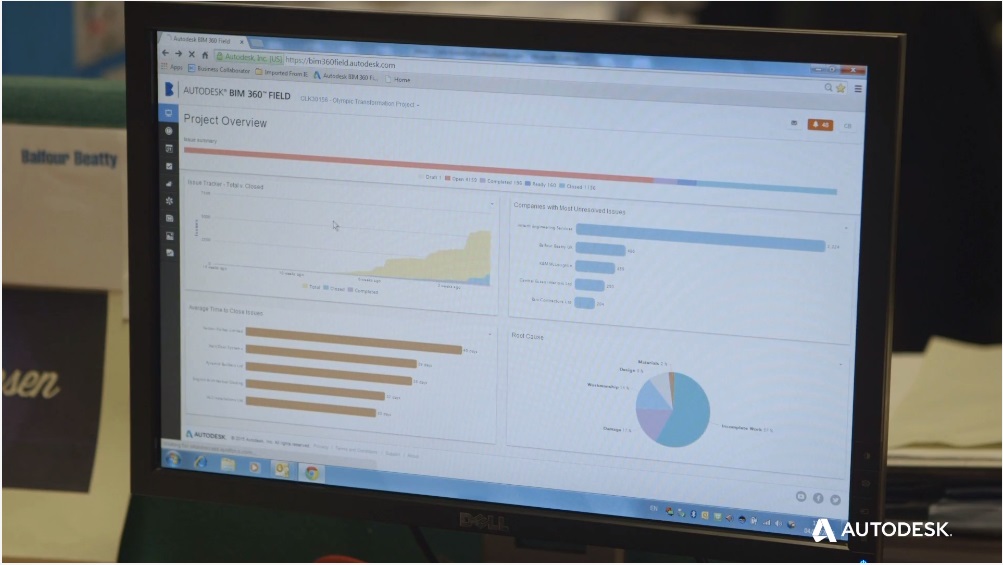 The Future of Construction Innovation4