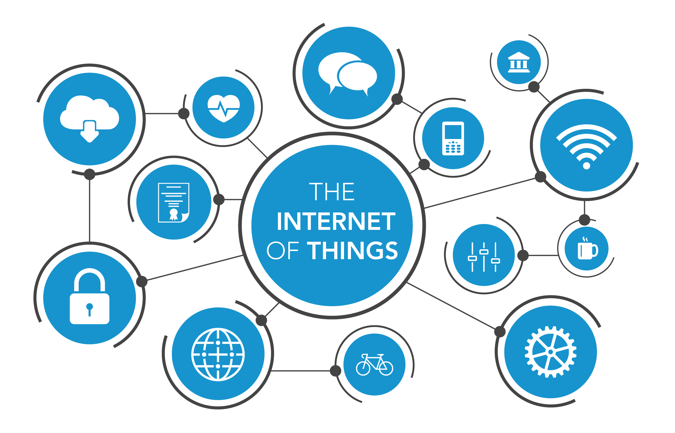 Internet of Things Blue