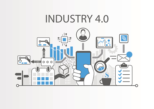 industry 40 meaning