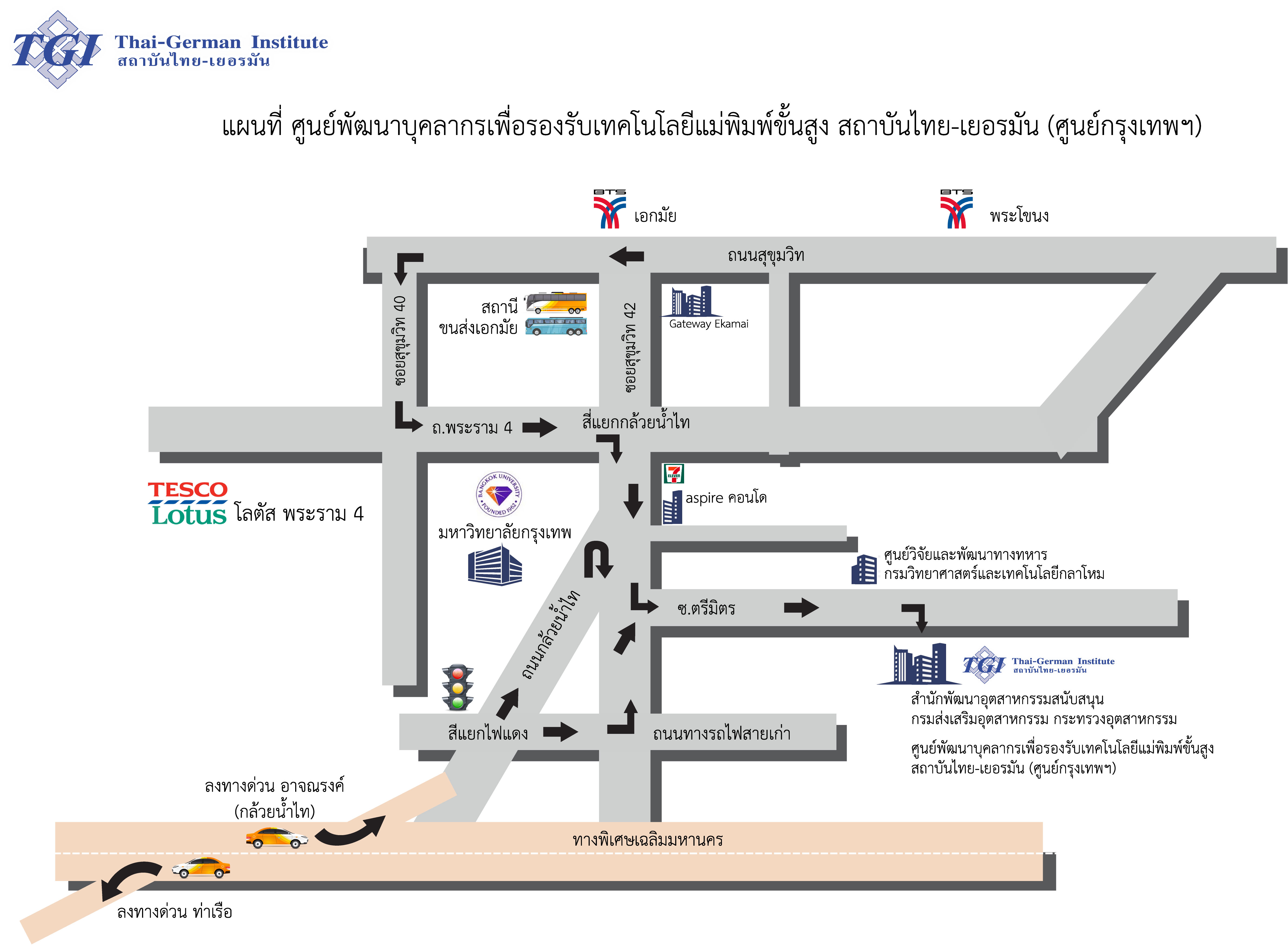 TGI Map กลวยนำไท