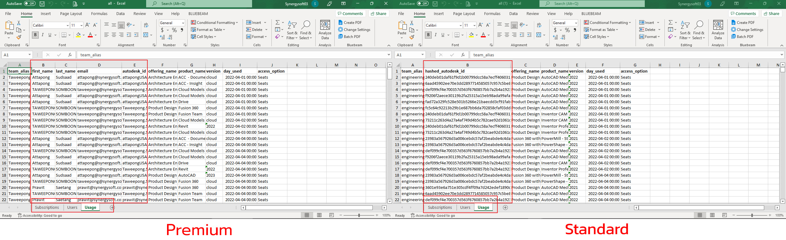 Autodesk Premium plan 7