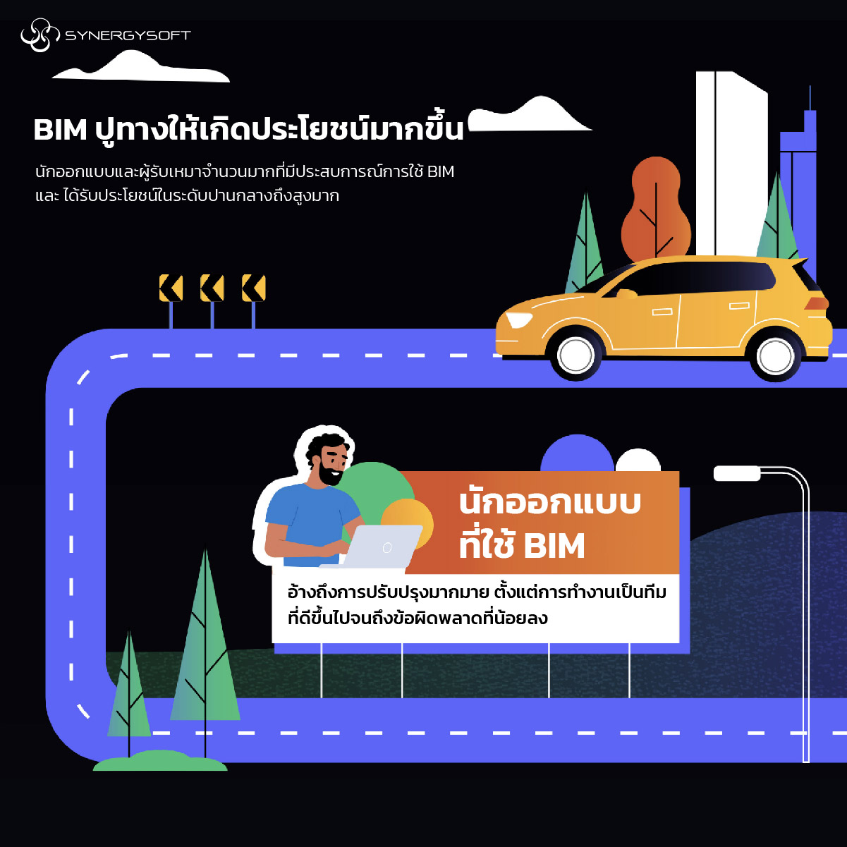 BIM Digital Transformation 02