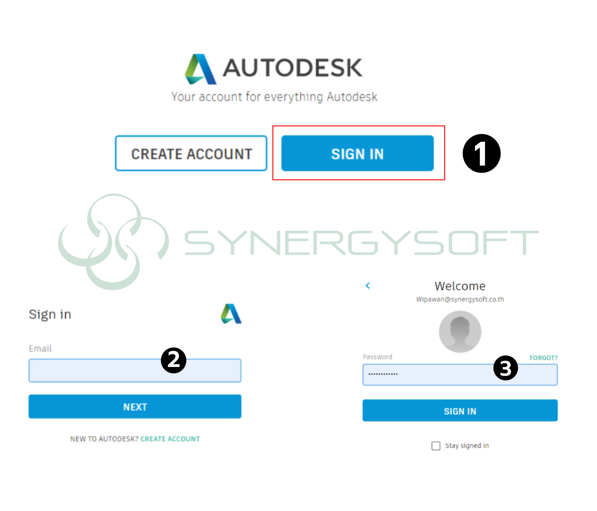 Adding product updates to an existing Autodesk 2022 deploymentArtboard 1