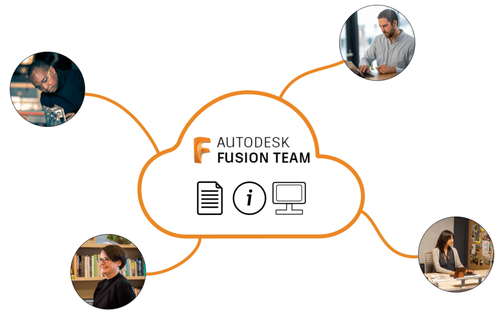 Fusion 360 Team