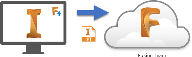 01 Send to Fusion 360