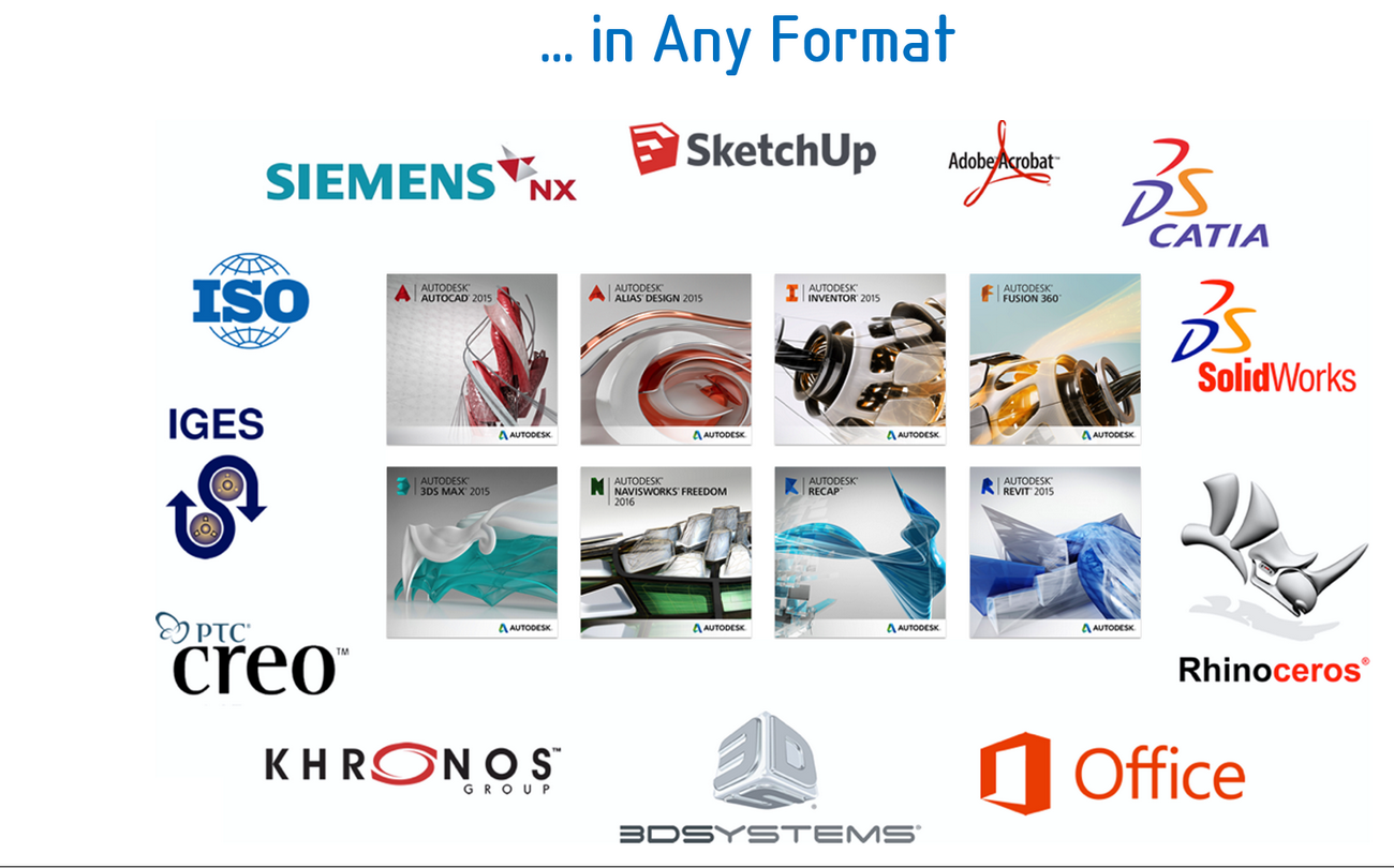 Autodesk Fusion 360 Team