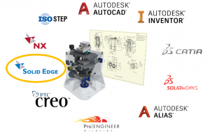update Autodesk Inventor 2018.1