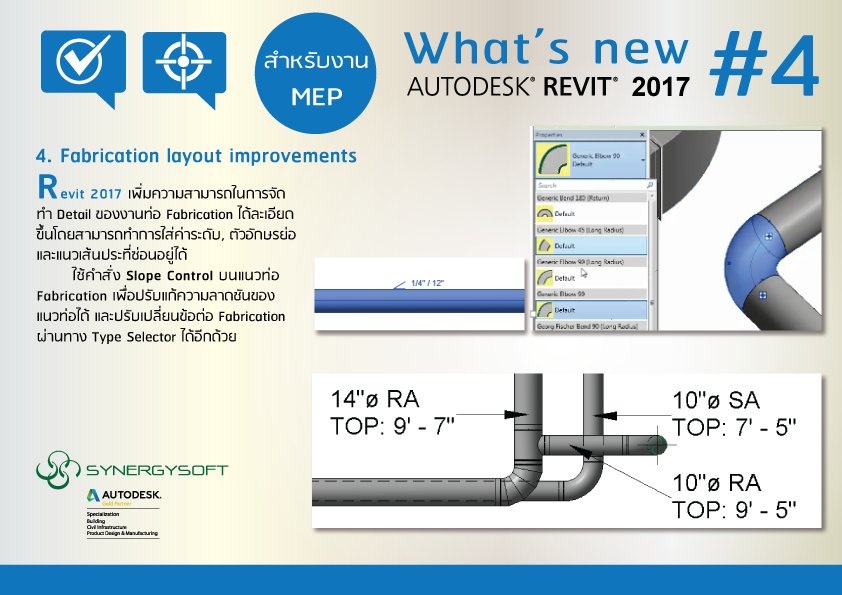 4. Fabrication layout improvements