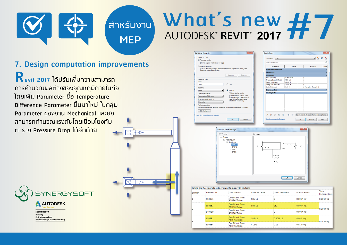 7. Design computation improvements