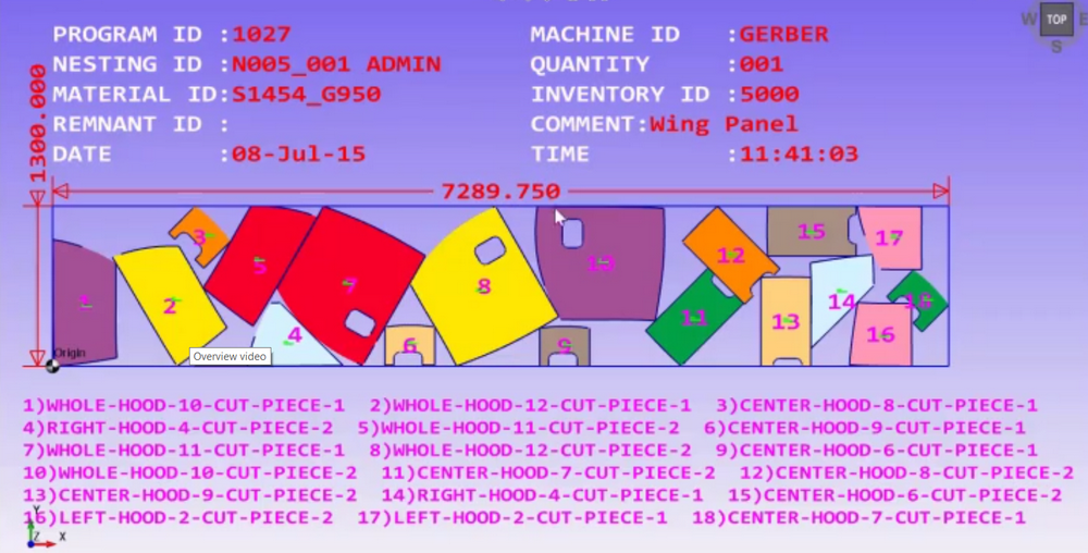 โหมดของการเขียนงานโลหะแผ่นใน Fusion 360